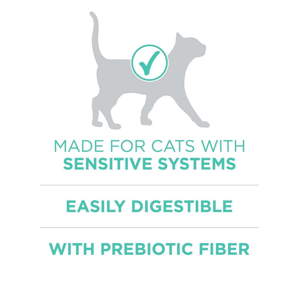 Purina One +Plus Sensitive Skin and Stomach Dry Cat Food Turkey, 16 lb Bag - petspots